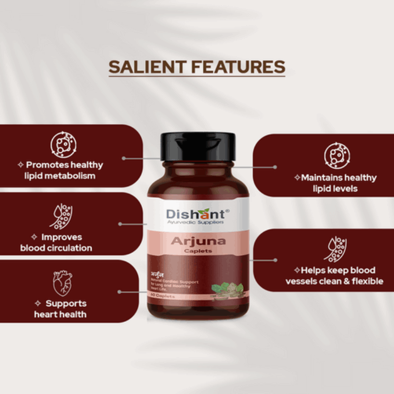 Arjun Caplets